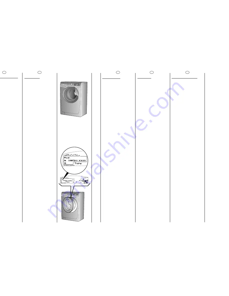 Hoover DYN DHC Скачать руководство пользователя страница 2