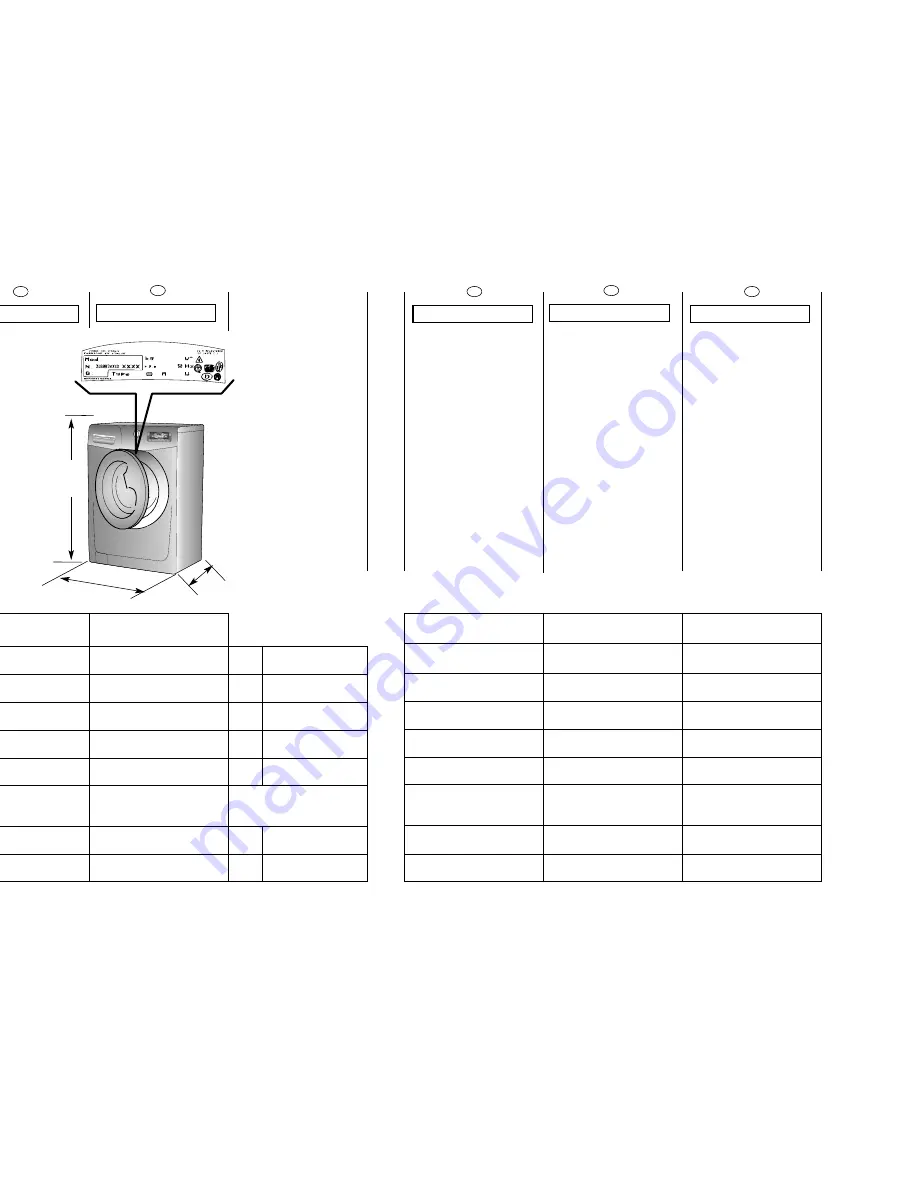 Hoover DYN DHC User Instructions Download Page 8