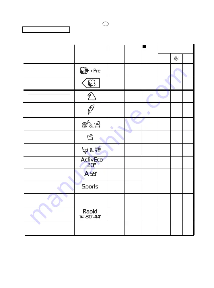 Hoover DYN33 D User Instructions Download Page 46