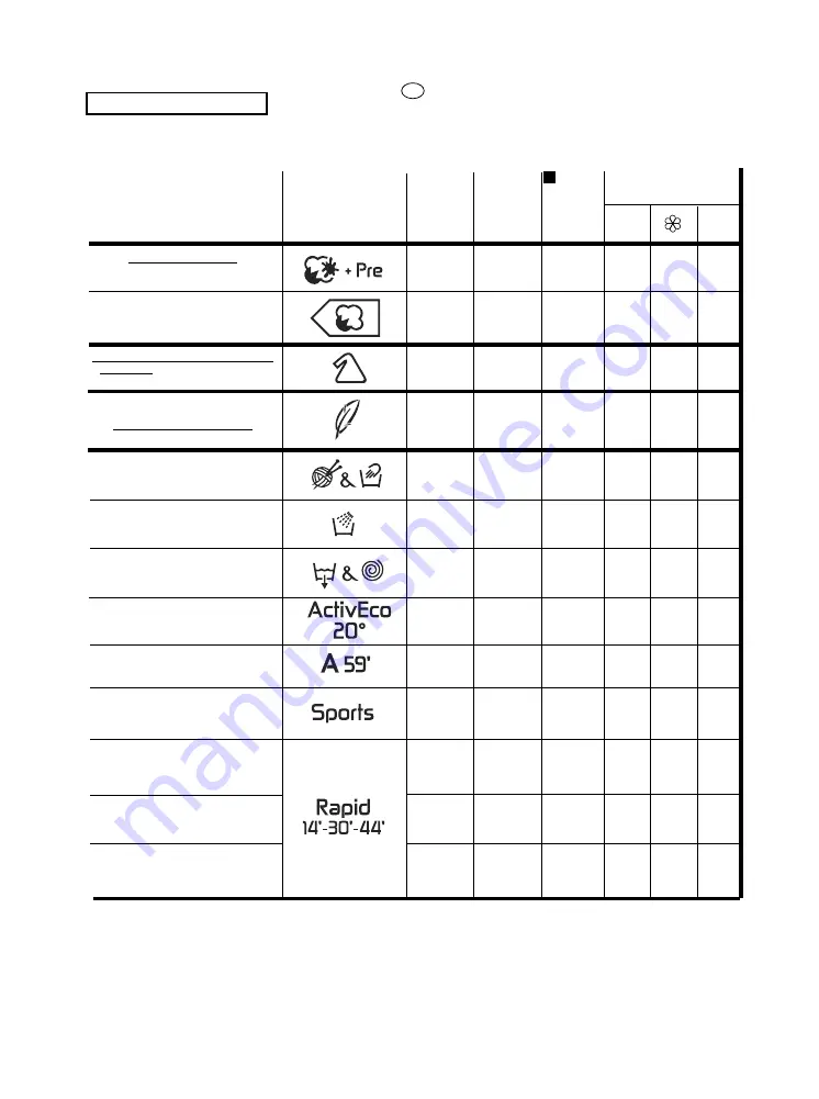 Hoover DYN33 D User Instructions Download Page 48