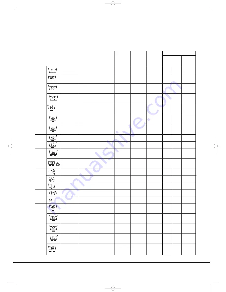 Hoover Easy Logic Instruction Book Download Page 23