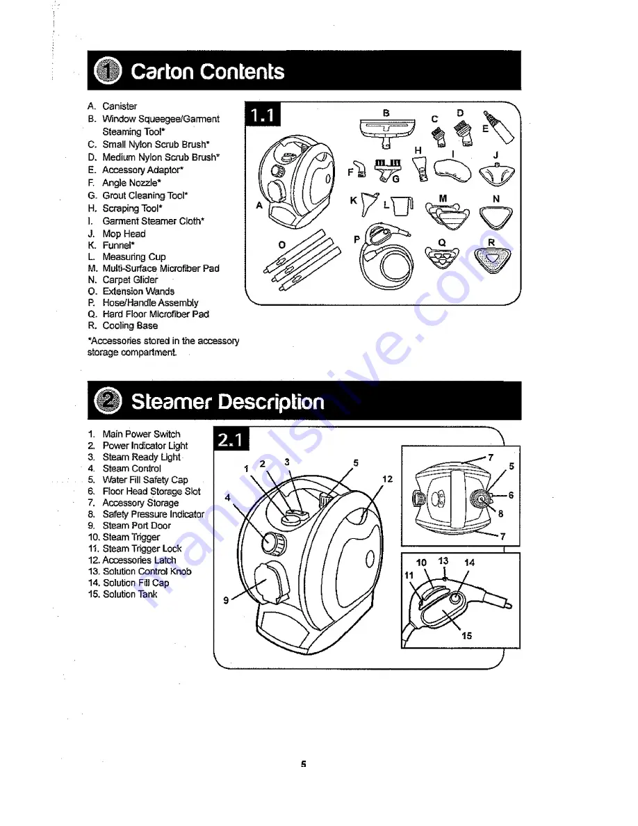 Hoover Enhanced Clean Owner'S Manual Download Page 5