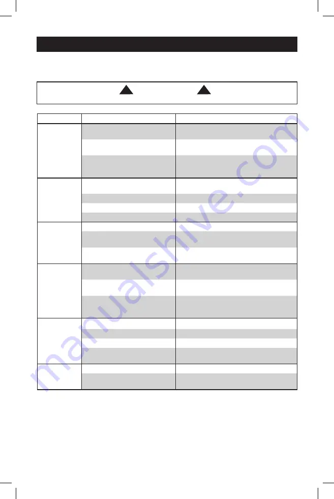 Hoover FH50900RM Owner'S Manual Download Page 11