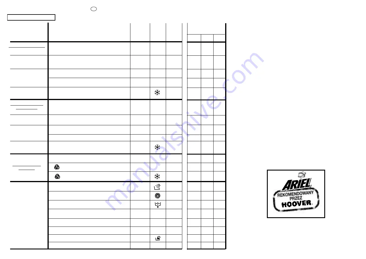 Hoover H 120 E User Instructions Download Page 13