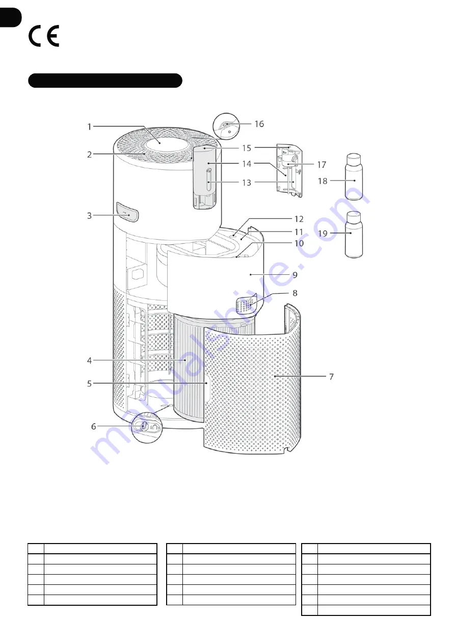 Hoover H-PURIFIER 700 Скачать руководство пользователя страница 96