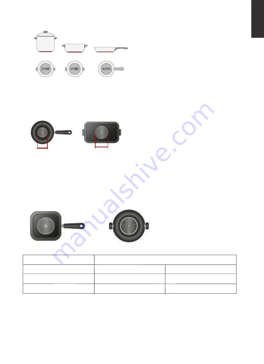 Hoover H634DB3TP/G3 Instruction Manual Download Page 196