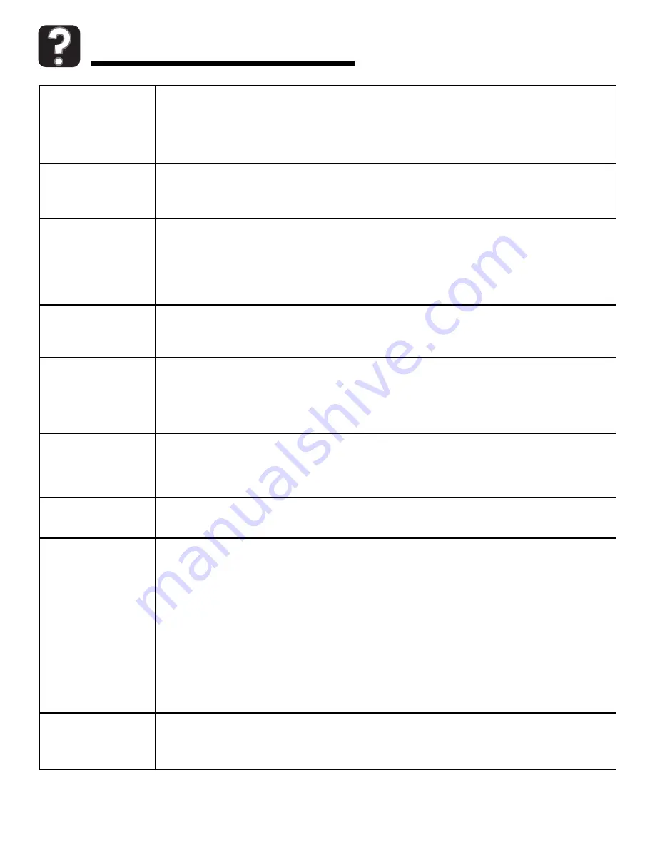 Hoover HAV-1 Use & Care Manual Download Page 23