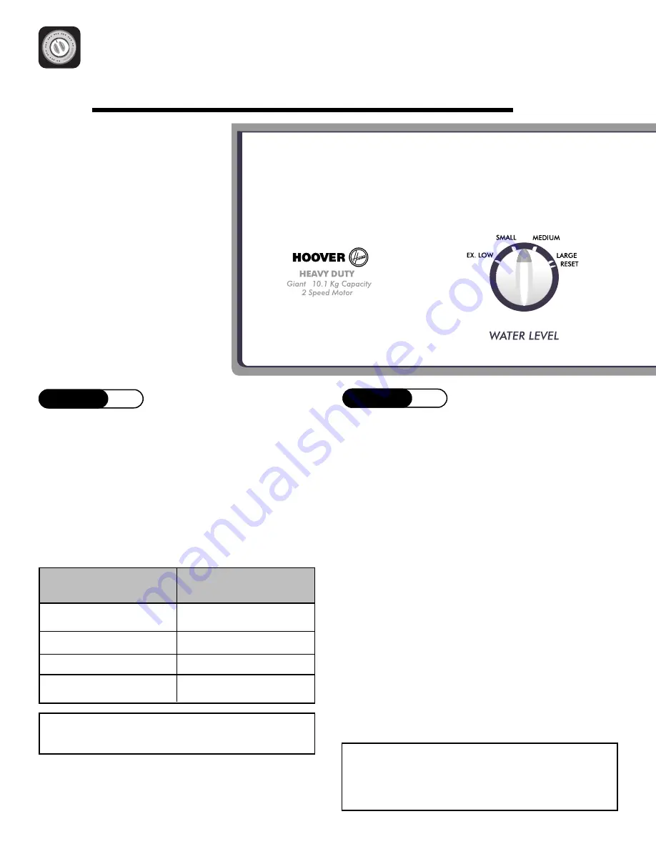 Hoover HAV-1 Use & Care Manual Download Page 28