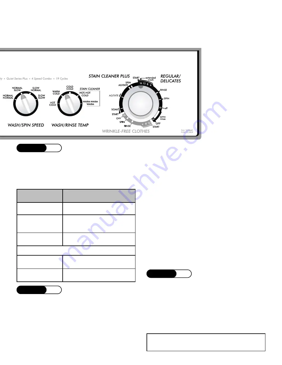 Hoover HAV-1 Use & Care Manual Download Page 31