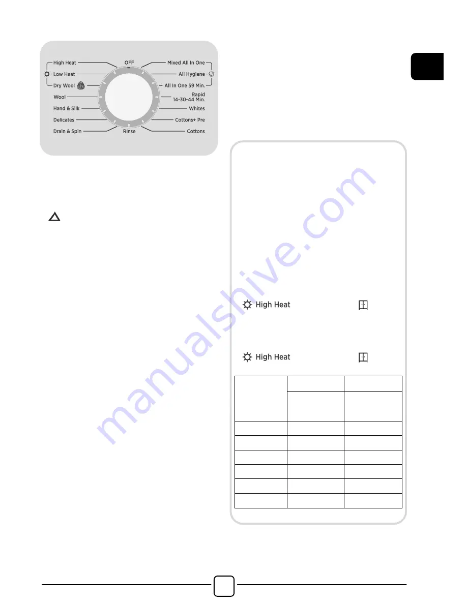 Hoover HBWD 7514DA-80 User Manual Download Page 21