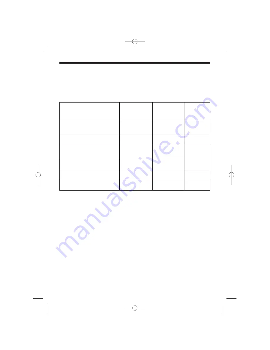 Hoover HC6 160E Instructions For Use Manual Download Page 22