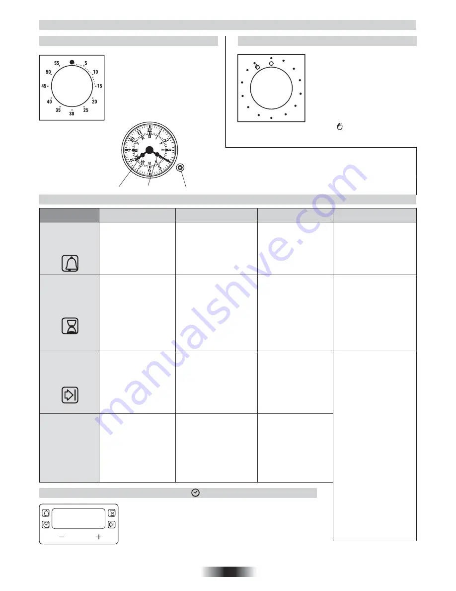 Hoover HCM906/6XPP User Instructions Download Page 45