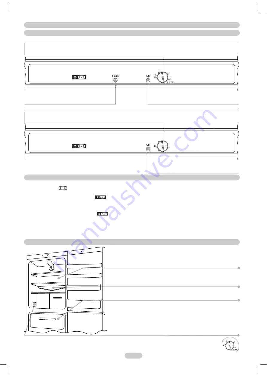 Hoover HCNP 3876 Manual Download Page 26