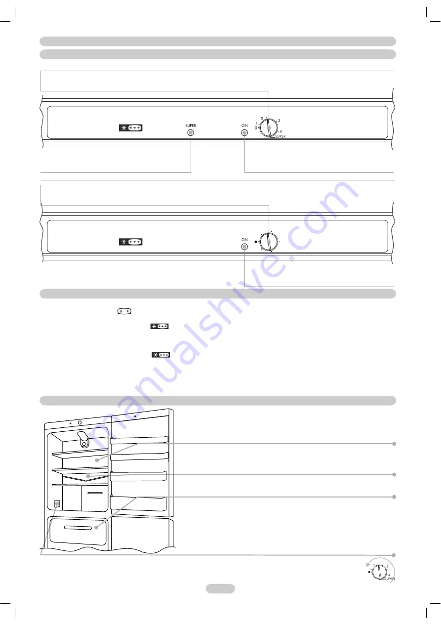 Hoover HCNP 3876 Manual Download Page 28