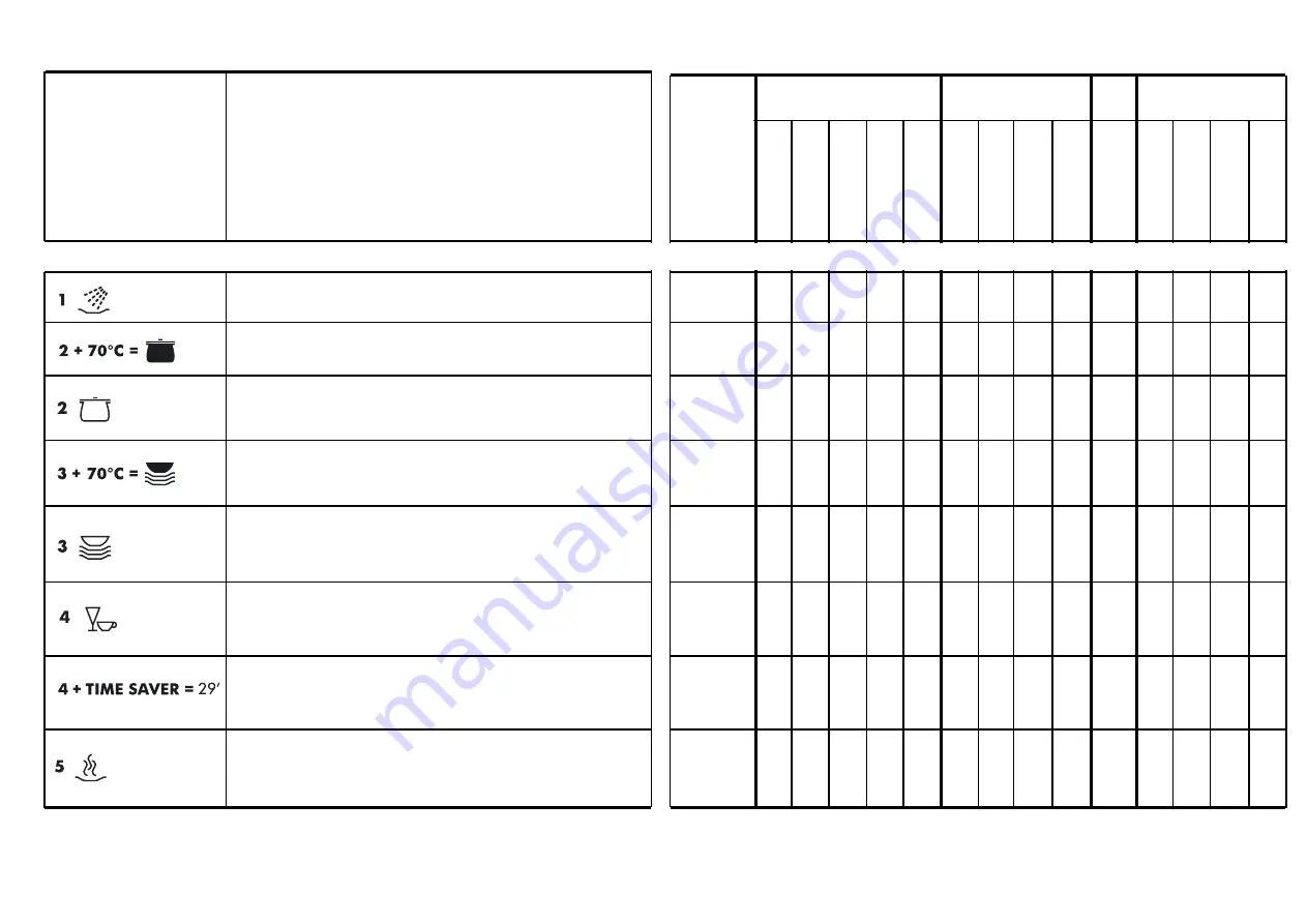 Hoover HD 83 M Manual Download Page 4