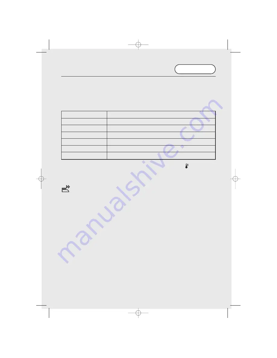 Hoover HDC 75 TEX User Manual Download Page 33