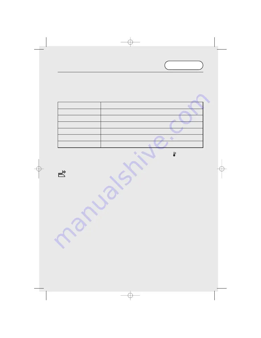 Hoover HDC 75 TEX User Manual Download Page 55