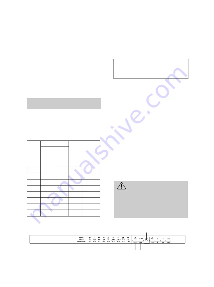 Hoover HDI 2D62 User Instructions Download Page 38