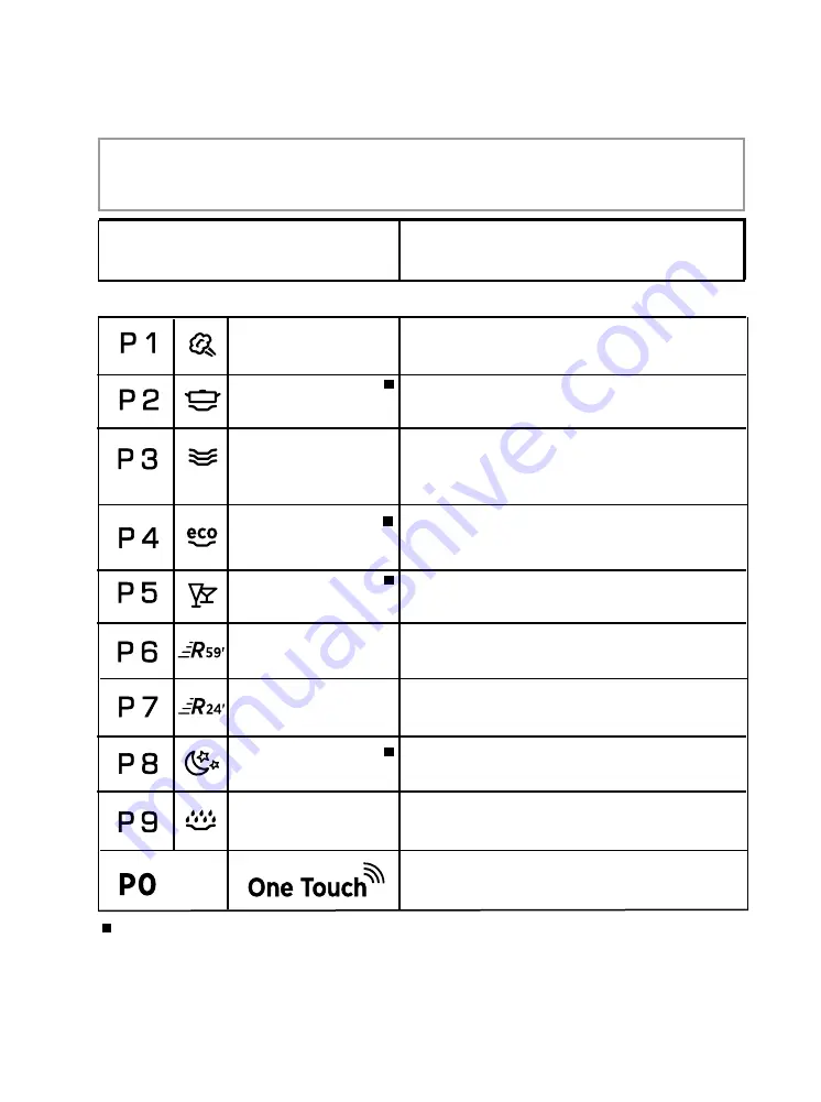 Hoover HDI 3DO623D User Instructions Download Page 10