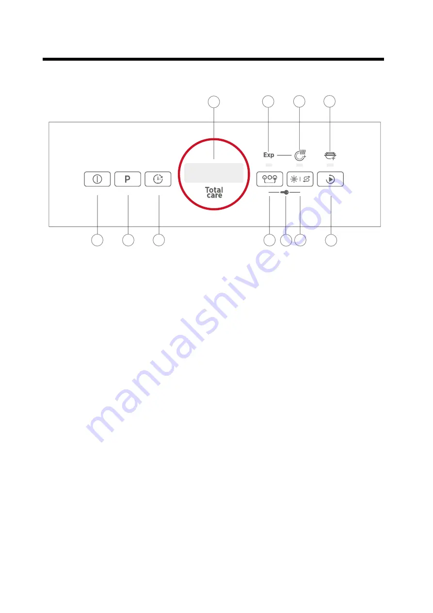 Hoover HDPH 2D945W-86 User Manual Download Page 7