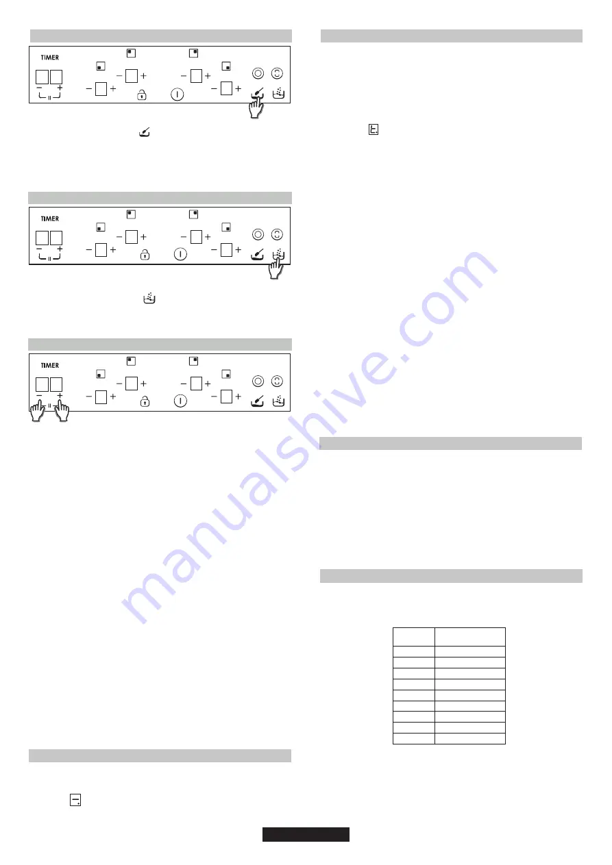 Hoover HH74DBXP User Instructions Download Page 52