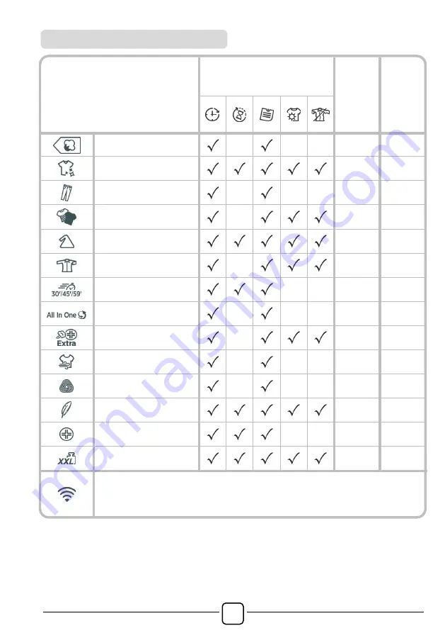 Hoover HLE H8A2TE-S Manual Download Page 24