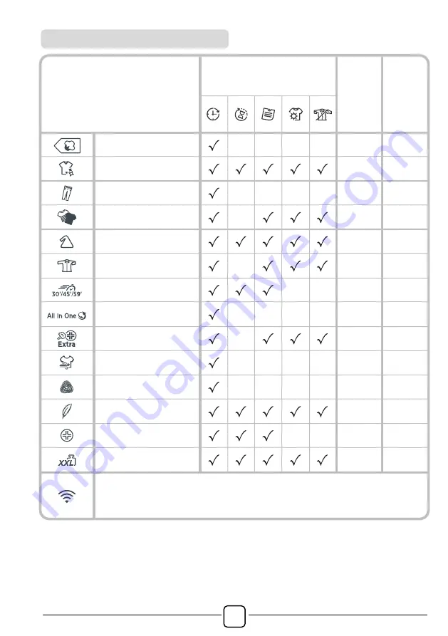 Hoover HLXV9TG Booklet Download Page 20