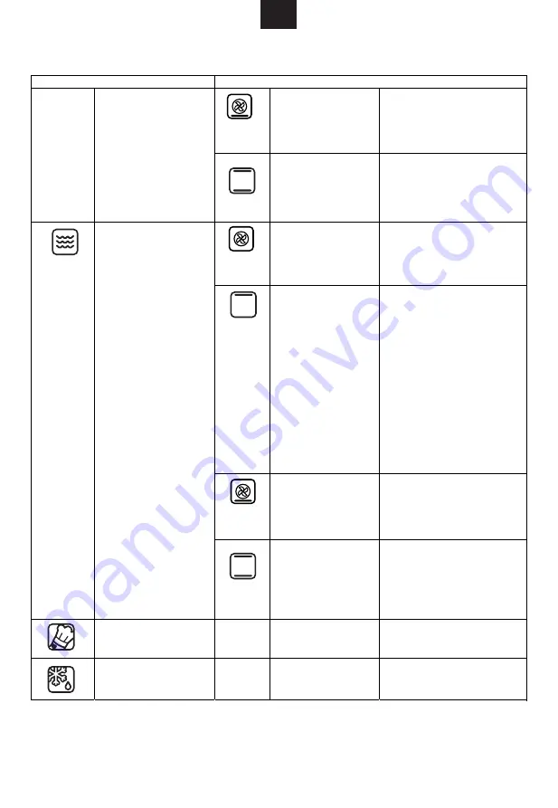 Hoover HMC440PX User Instructions Download Page 99