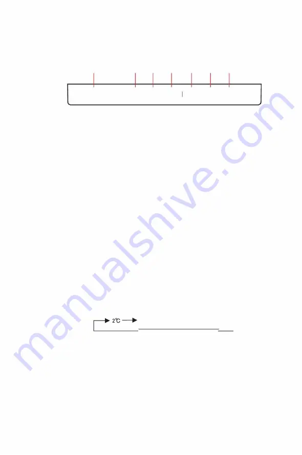 Hoover HMDNB 5182WK User Manual Download Page 19