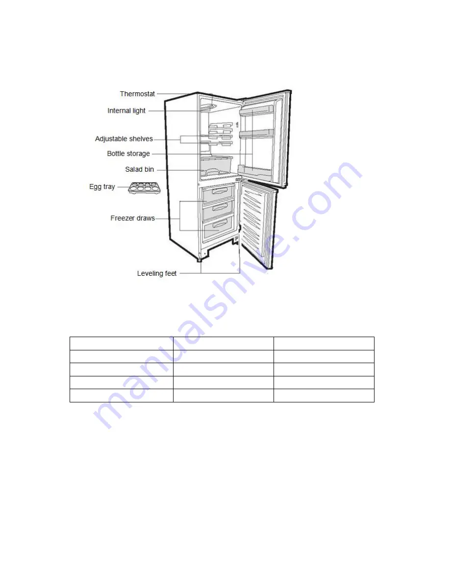 Hoover HMNB 6182 series User Manual Download Page 10