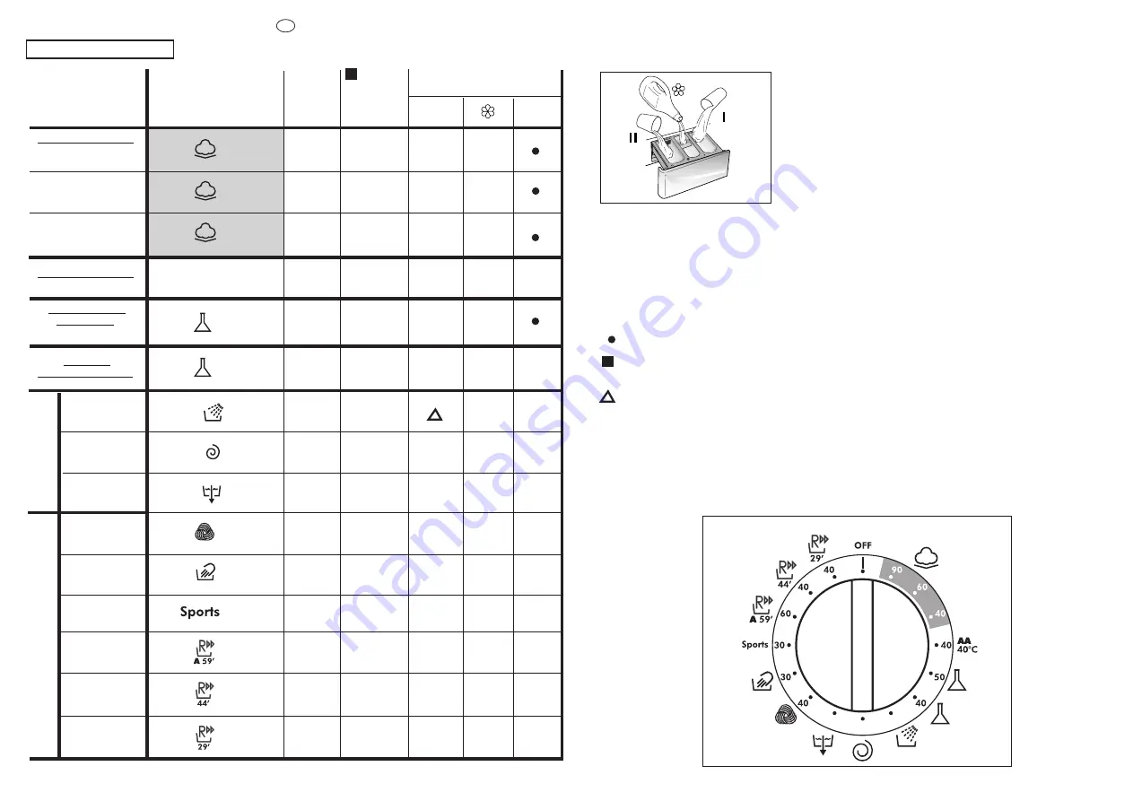 Hoover HNL 6106 User Instructions Download Page 22