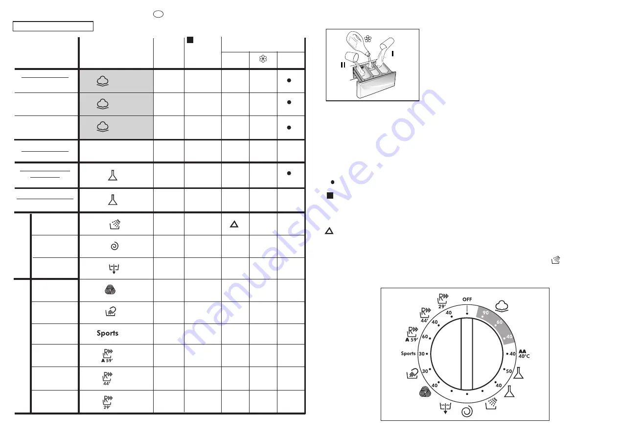 Hoover HNL 6106 User Instructions Download Page 25