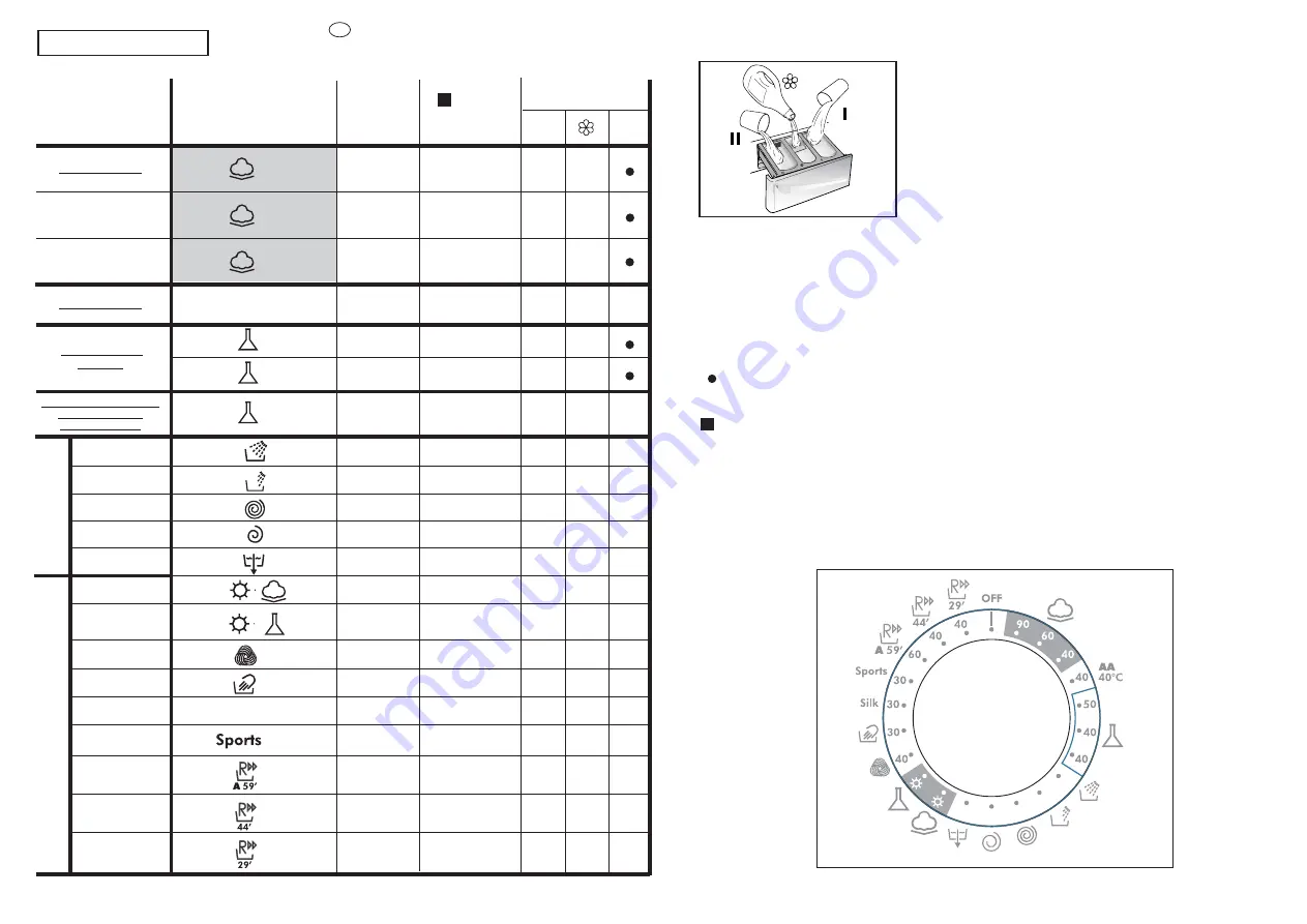 Hoover HNWS 6125 User Instructions Download Page 26