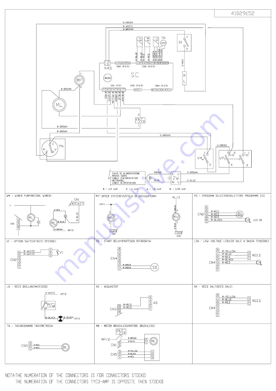 Hoover HOD6615/1 80 Скачать руководство пользователя страница 14