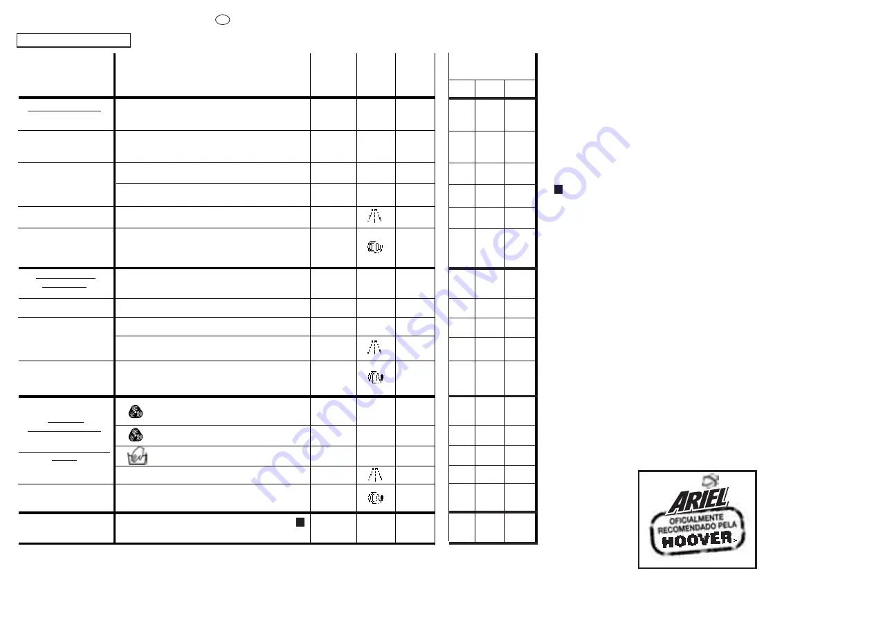 Hoover HOOVER AL 86 User Instructions Download Page 11