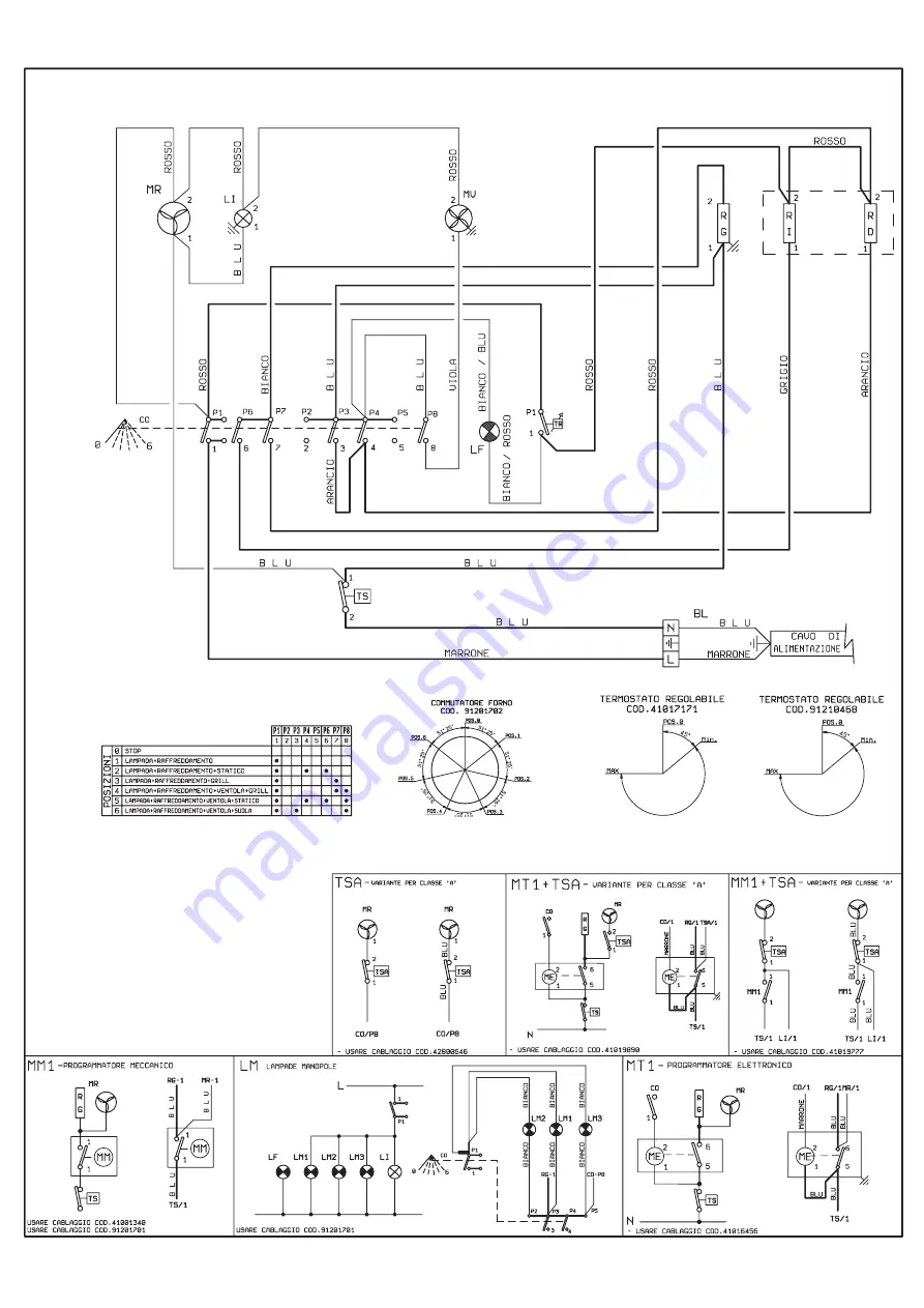 Hoover HOP4063X Service Manual Download Page 12