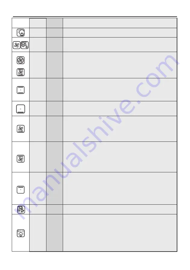 Hoover HOZ3150 User Instructions Download Page 77