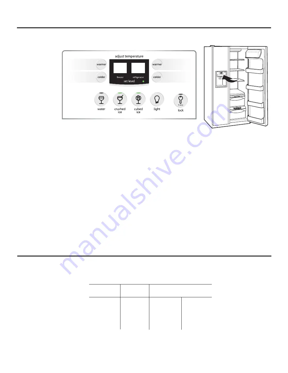 Hoover HSXS5085 Service Manual Download Page 81