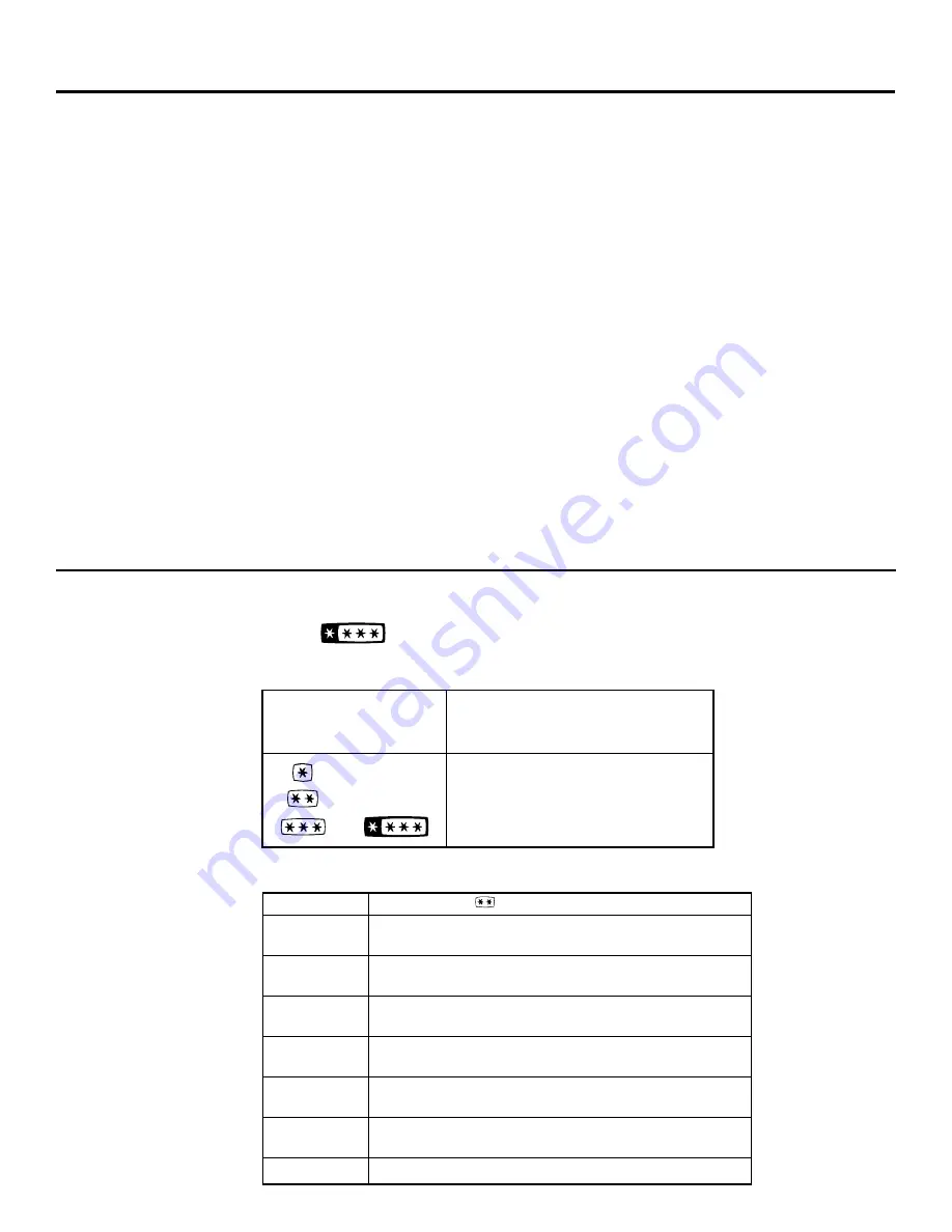 Hoover HSXS5085 Service Manual Download Page 147