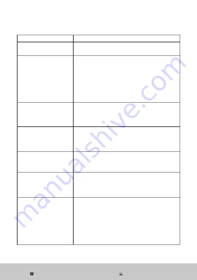 Hoover HV-RTM-248 Instruction Manual Download Page 15