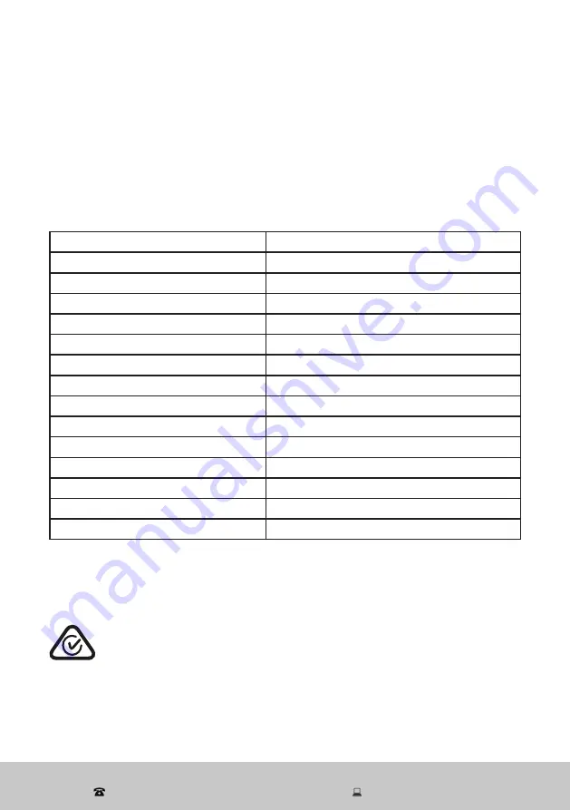 Hoover HV-RTM-248 Instruction Manual Download Page 20