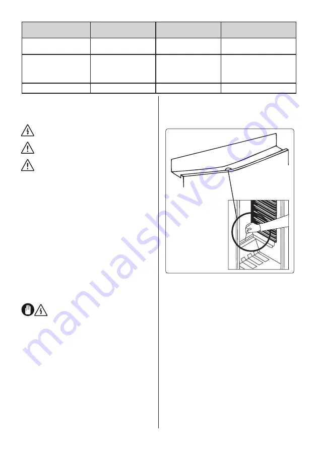 Hoover HVS 1745BWDK Скачать руководство пользователя страница 22