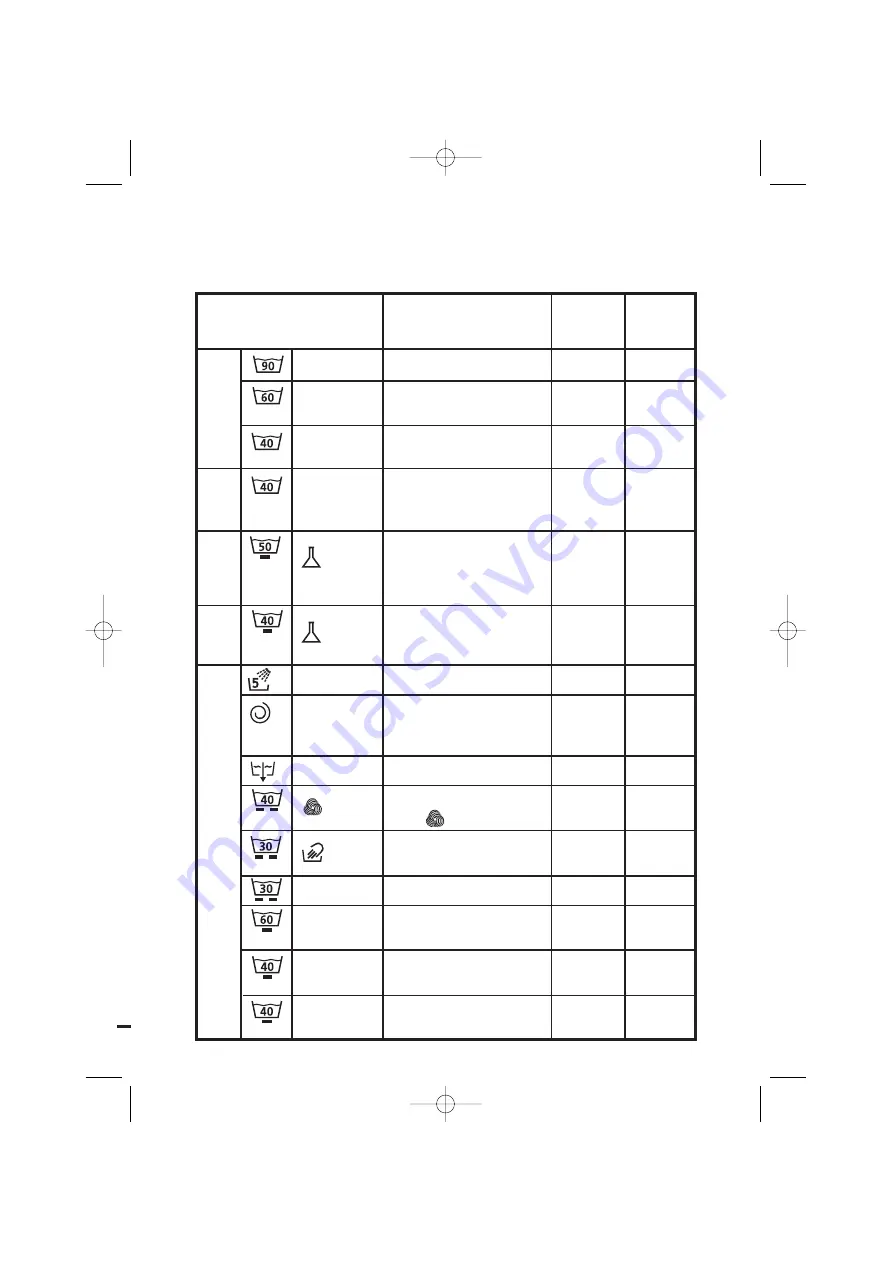 Hoover Nextra HNF6137 Instruction Book Download Page 129