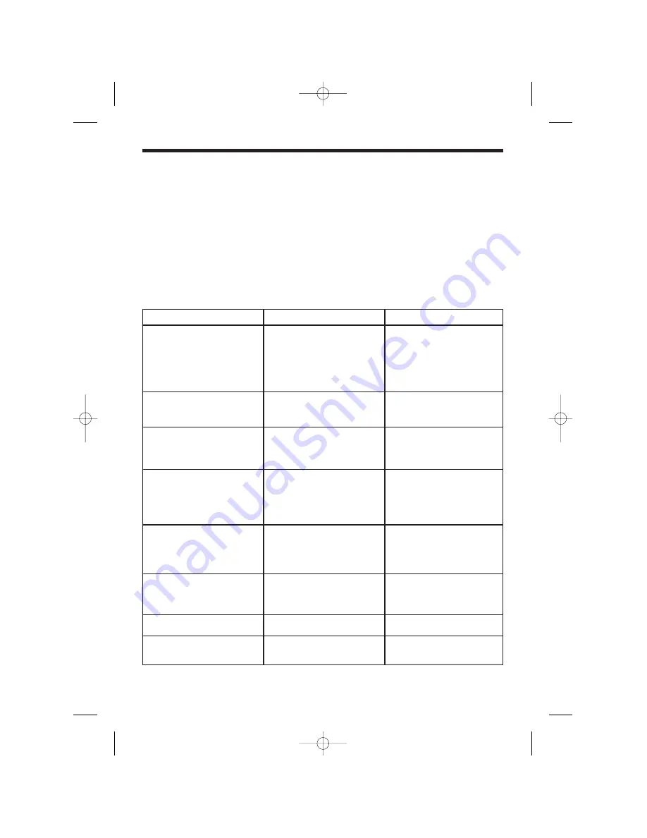 Hoover OH 120 M7 VARIO Instructions For Use Manual Download Page 55