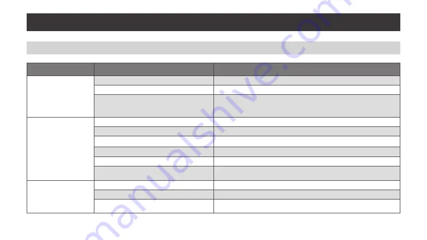 Hoover ONEPWR FLOORMATE JET User Manual Download Page 15