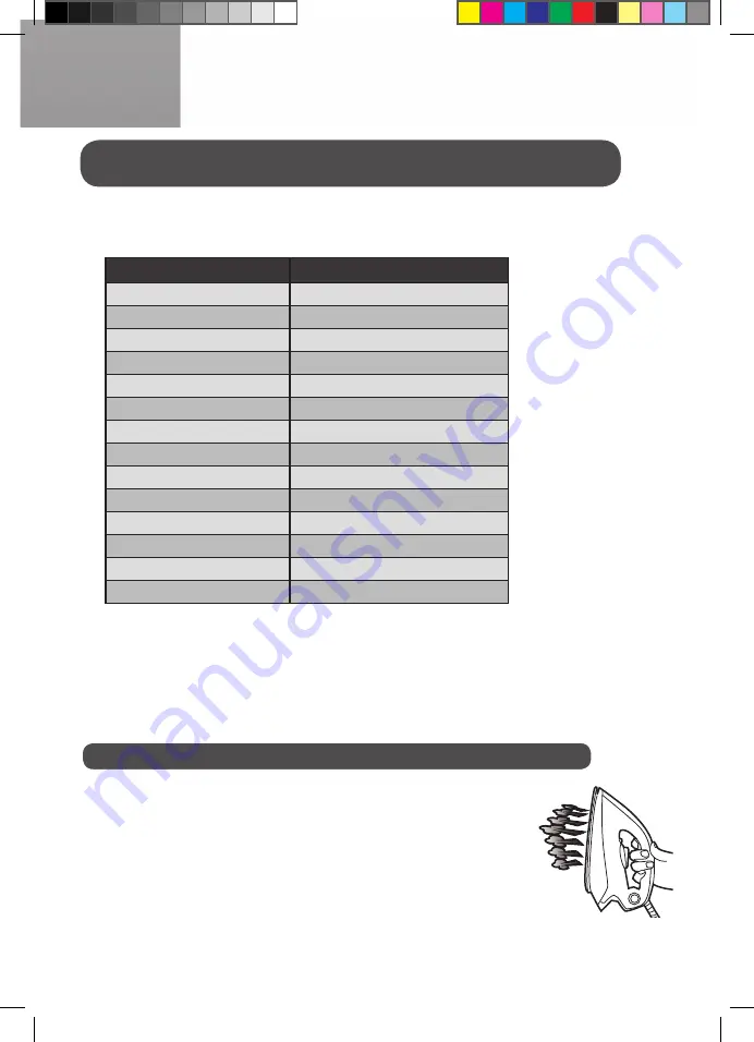 Hoover PMP 2400 User Manual Download Page 17