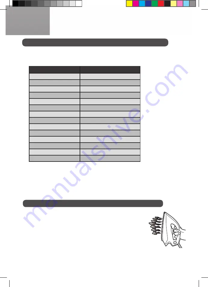 Hoover PMP 2400 User Manual Download Page 116