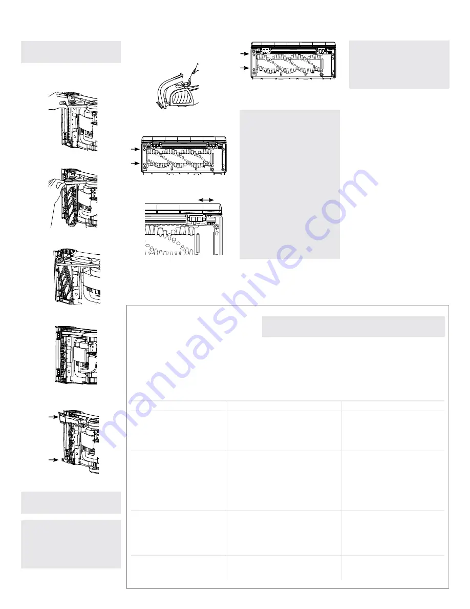 Hoover POWERDASH User Manual Download Page 3