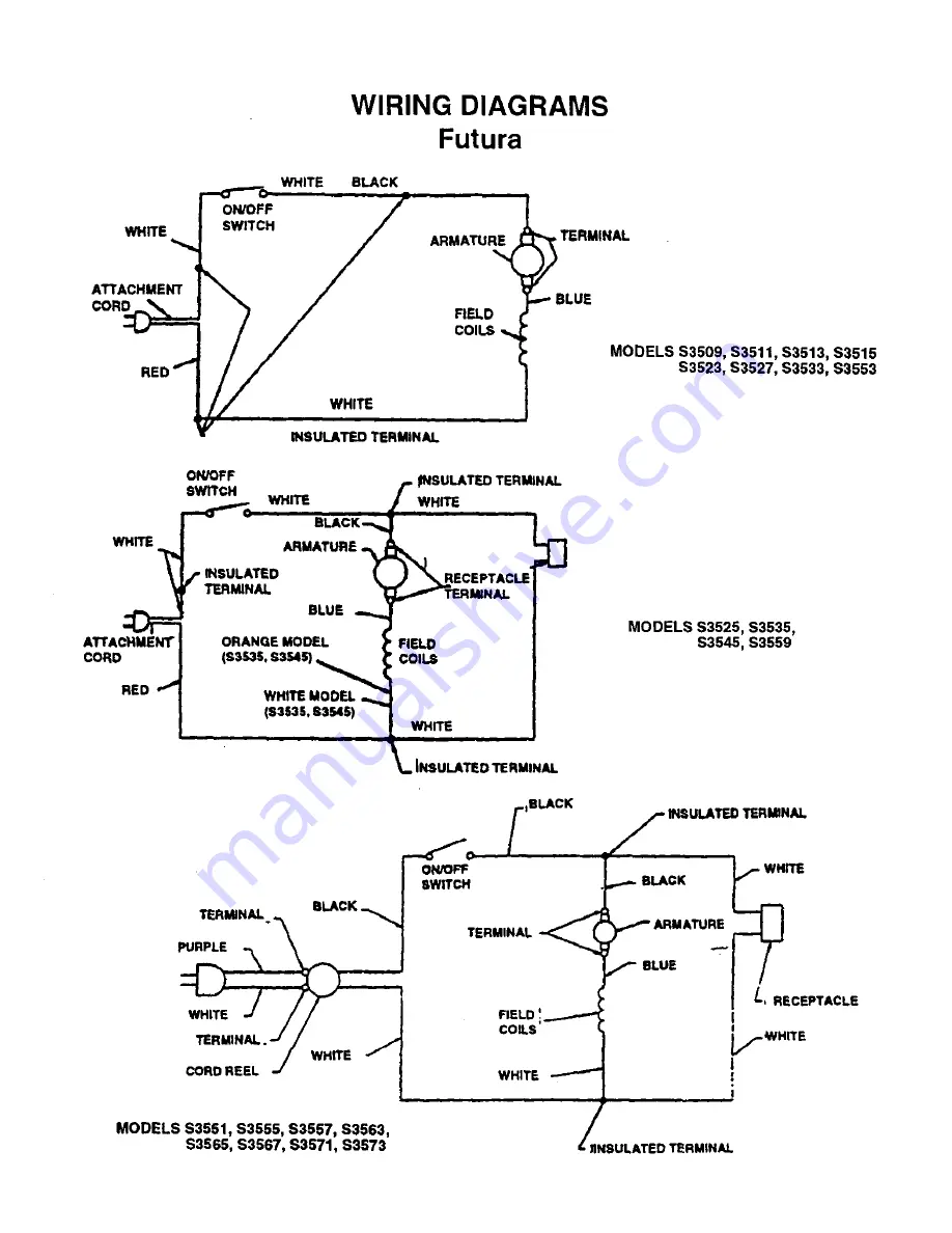 Hoover Spectrum S3575 Service Instructions Manual Download Page 13