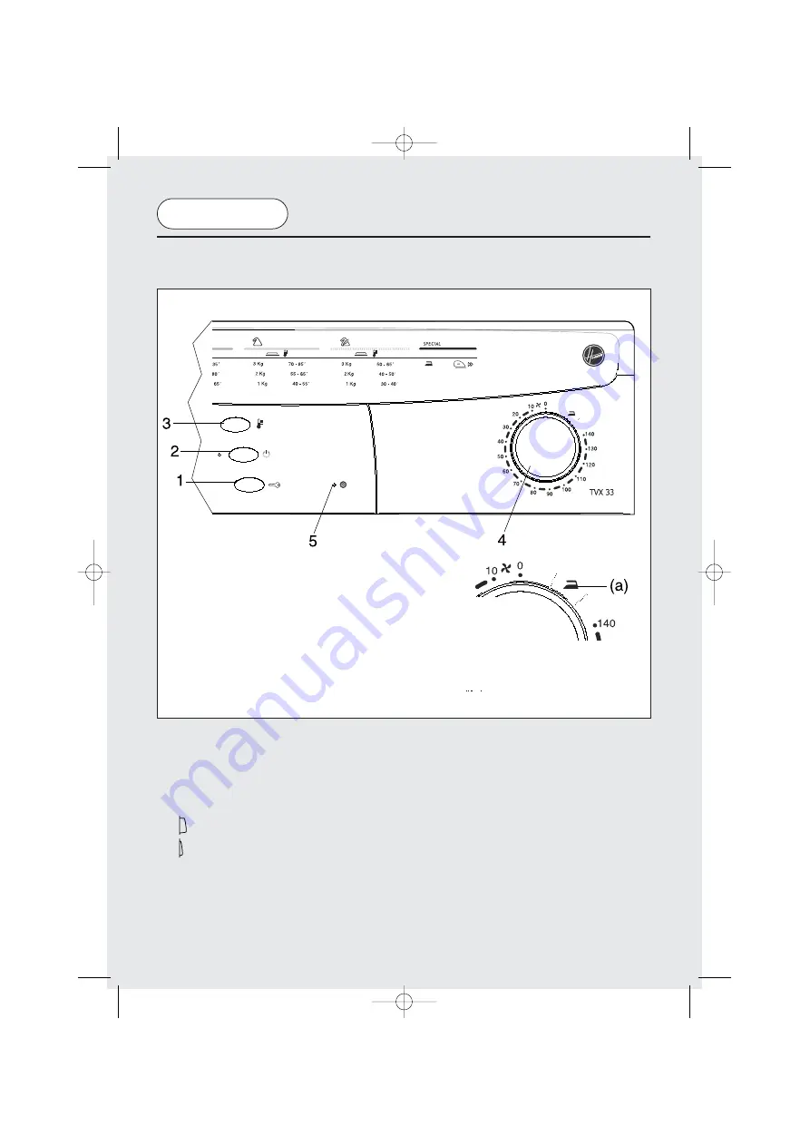 Hoover TVE43 Manual Download Page 20